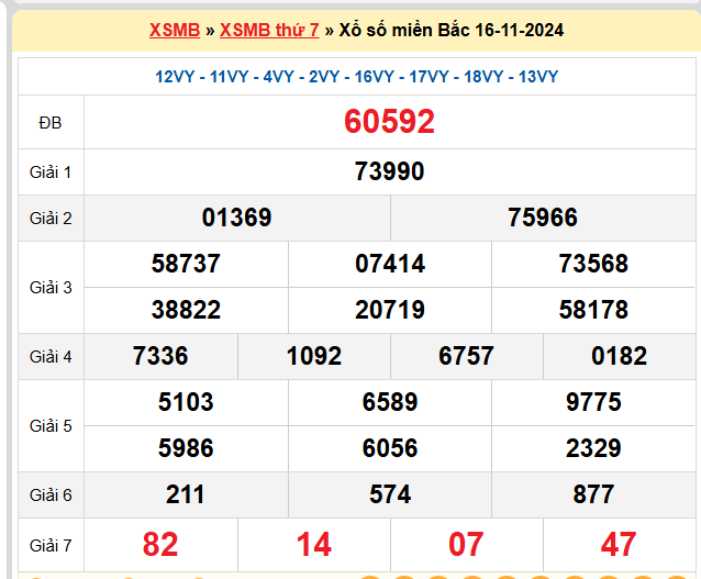 Soi cầu XSMB 17-11 – Dự đoán XSMB hôm nay ngày 17-11-2024